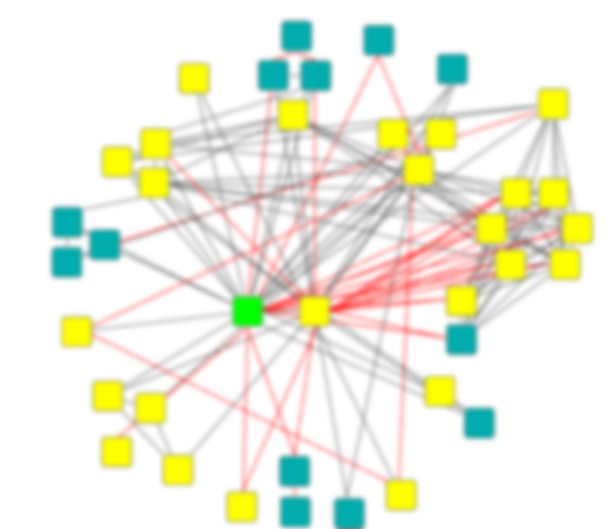 protein protein interaction