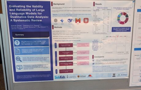 Image of a research poster titled "Evaluating the Validity and Reliability of Large Language Models for Qualitative Data Analysis: A Systematic Review".