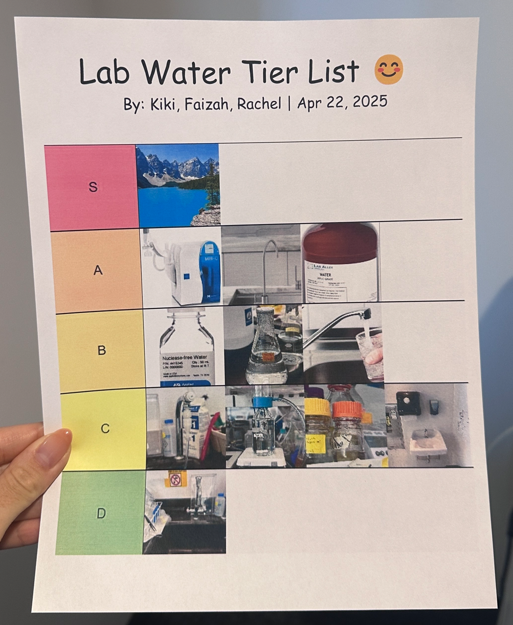 Screenshot 2025-09-03 120208 “Lab Water Tier List” created by Kiki, Faizah, and Rachel on April 22, 2025, ranking various lab water sources from S to D tier using images of setups like a mountain lake, purification system, water containers, lab equipment, and tap water.